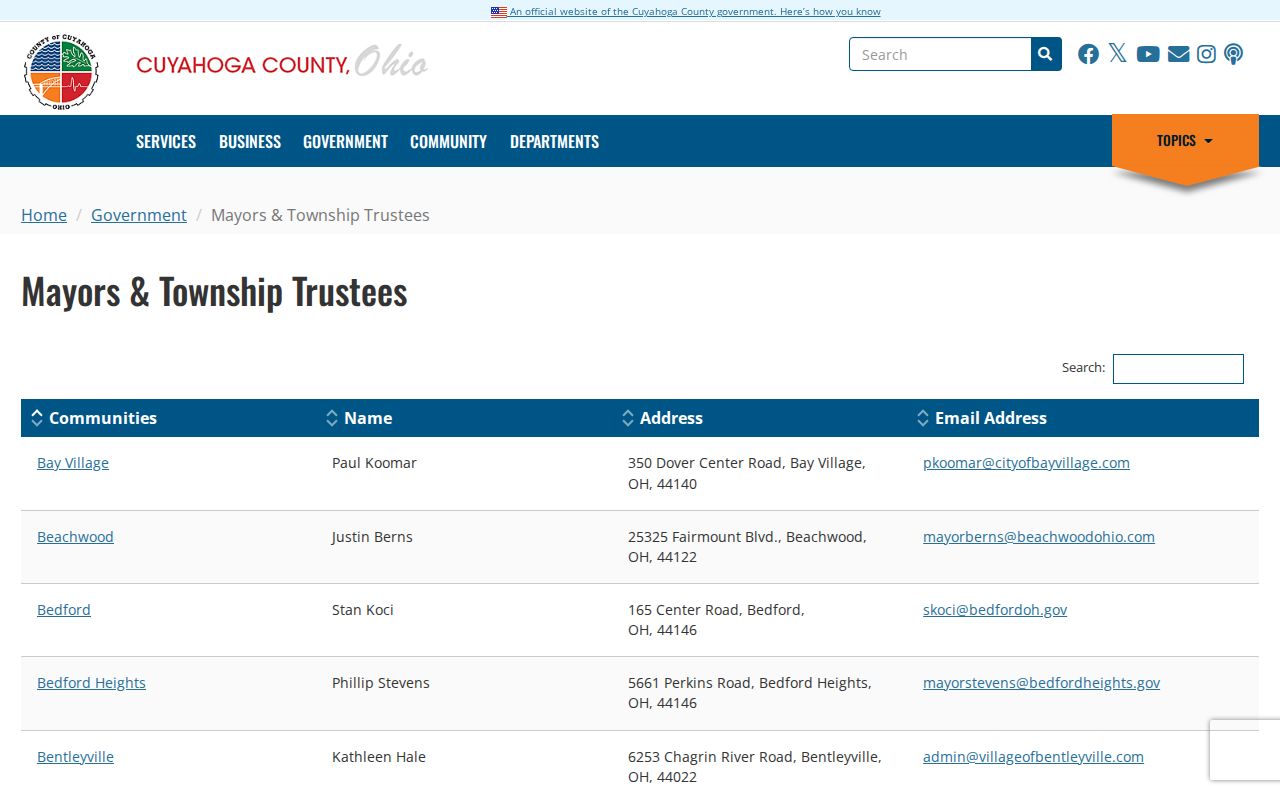 Cuyahoga County street directory municipal officials reference